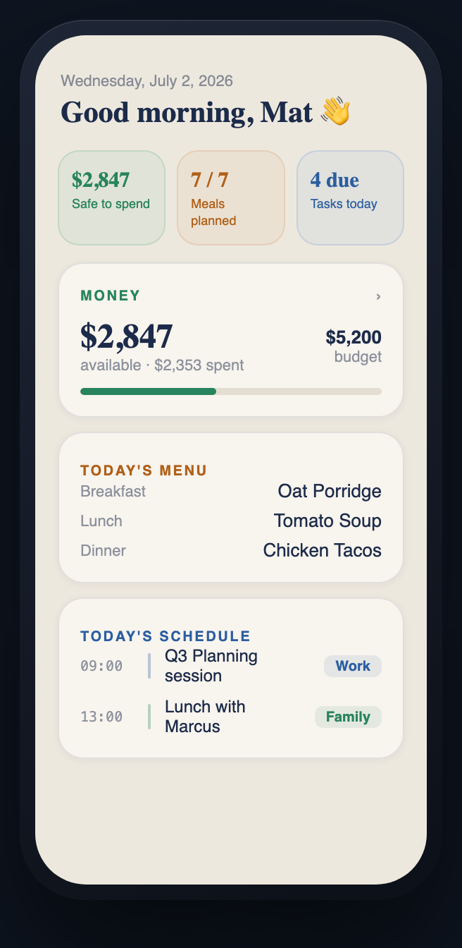 The Helm dashboard